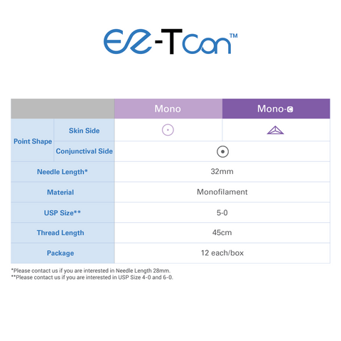 EZ-TCON